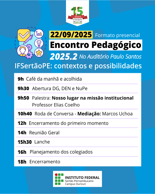 Este cartaz divulga o Encontro Pedagógico 2025.2 que acontecerá no Auditório Paulo Santos em 22/09/2025, no formato presencial. O tema do evento é "IFSertãoPE: contextos e possibilidades". A imagem detalha a programação do dia, que inclui:
9h: Café da manhã e acolhida
9h30: Abertura
9h50: Palestra com o Professor Elias Coelho
10h40: Roda de Conversa com Marcos Uchoa
12h: Encerramento do primeiro momento
14h: Reunião Geral
15h30: Lanche
16h: Planejamento dos colegiados
18h: Encerramento
O cartaz também exibe a logo do Instituto Federal e um selo de 15 anos de comemoração.