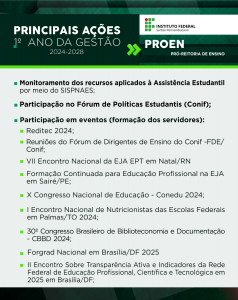 PROEN - PRÓ-REITORIA DE ENSINO Monitoramento dos recursos aplicados à Assistência Estudantil por meio do SISDNAES. Participação no Fórum de Políticas Estudantis (Conif). Participação em eventos (formação dos servidores): Reditec 2024. Reuniões do Fórum de Dirigentes de Ensino do Conif -FDE/Conif. VII Encontro Nacional da EJA EPT em Natal/RN. Formação Continuada para Educação Profissional na EJA em Sairé/PE. X Congresso Nacional de Educação - Conedu 2024. I Encontro Nacional de Nutricionistas das Escolas Federais em Palmas/TO 2024. 30º Congresso Brasileiro de Biblioteconomia e Documentação - CBBD 2024. Forgrad Nacional em Brasília/DF 2025. II Encontro Sobre Transparência Ativa e Indicadores da Rede Federal de Educação Profissional, Científica e Tecnológica em 2025 em Brasília/DF.